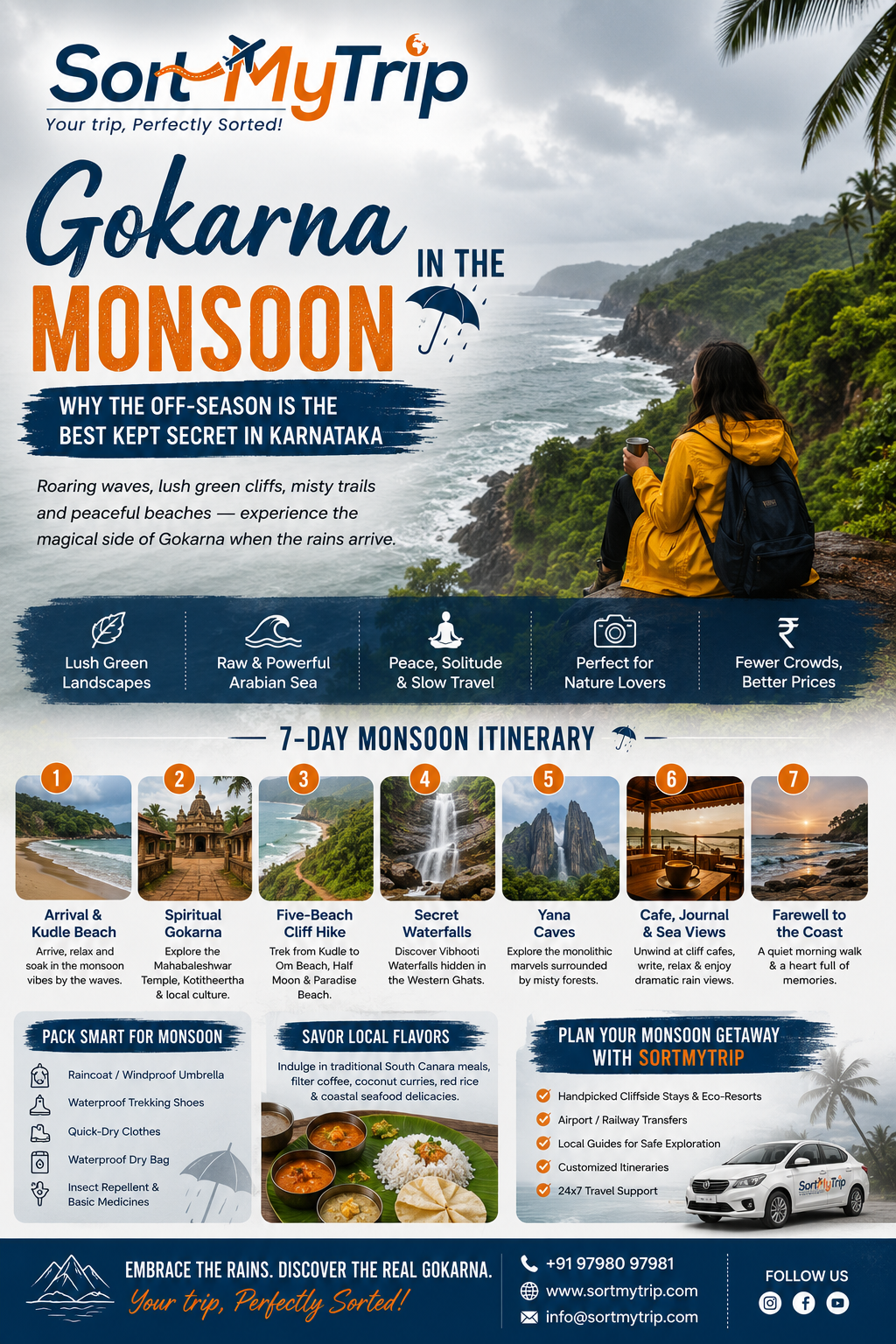 GOKARNA IN THE MONSOON: WHY THE OFF-SEASON IS THE BEST KEPT SECRET IN KARNATAKA